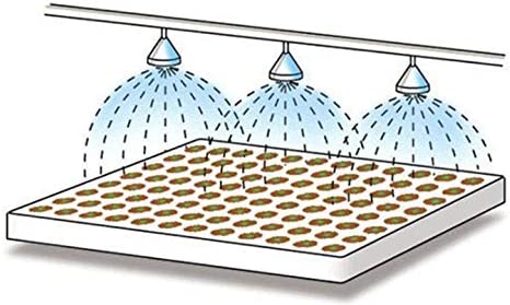 1.5 inch Rockwool/Stonewool - 3D Root Labs