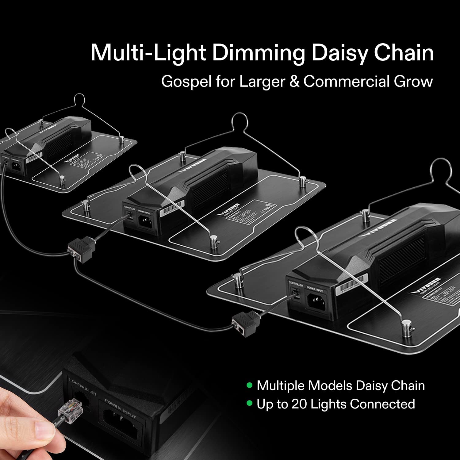 VIVOSUN VS1000 LED Grow Light with Samsung LM301 Diodes & Sosen Driver Dimmable Lights - 3D Root Labs